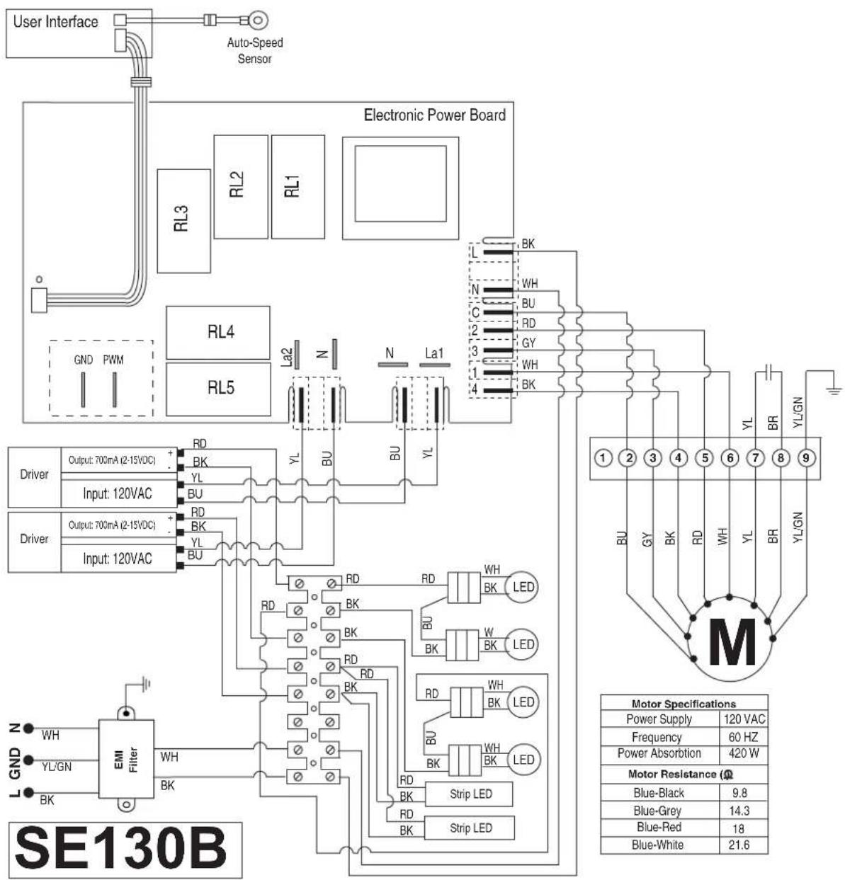 JENN-AIR JXI8536DS - Replacing an LED Lamp - 1