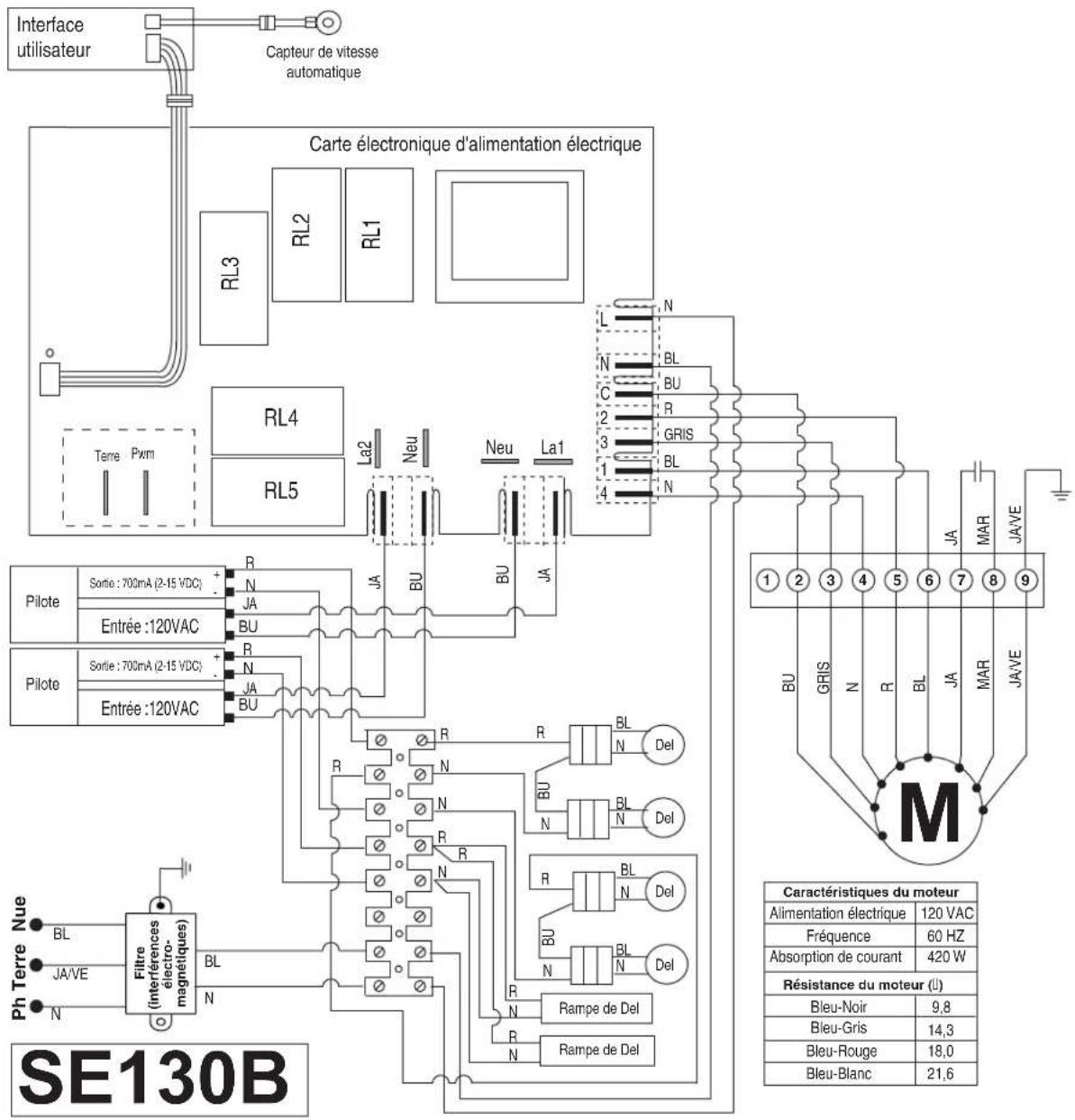 JENN-AIR JXI8536DS - Remplacement d'une lampe DEL - 1