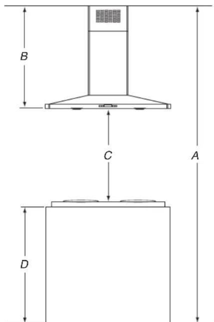 JENN-AIR JXI8536DS - Dimensions d'installation - 1