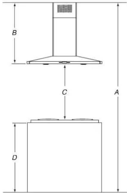 JENN-AIR JXI8536DS - Installation Dimensions - 1
