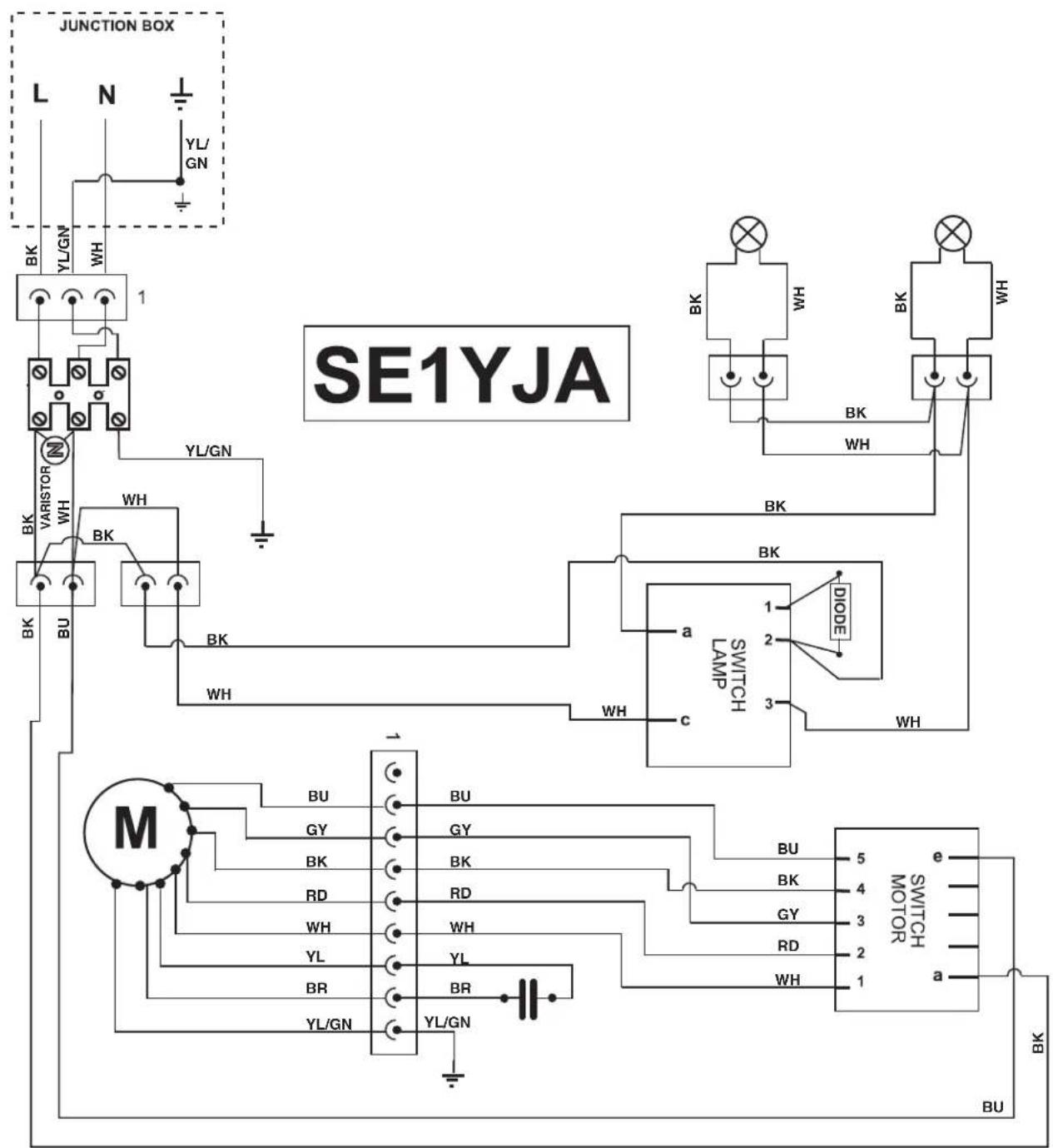 JUNCTION BOX L N YL/GN BK YL/GN WH 1 SE1YJA BK YL/GN VARISTOR WH BK BU M 1 BY GY BK RD WH YL BR YL/GN YL/GN WH BY SWITCH LAMP a c DIODE 1 2 3 WH SWITCH MOTOR e 5 4 3 2 1 BY BK GY RD WH a BK WH BU BK