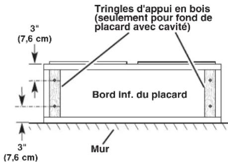 JENN-AIR JXU9136WP - Pour les installations sur des placards - 1