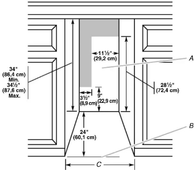 34" (86,4 cm) Min. 34½" (87,6 cm) Max. 11½" (29,2 cm) 3½" (8,9 cm) 9" (22,9 cm) 24" (60,1 cm) C A 28½" (72,4 cm) B