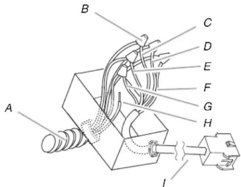 JENN-AIR UXI1200DYS - Electrical Connection Inside Range Hood Between In-line Blower System and Range Hood - 3