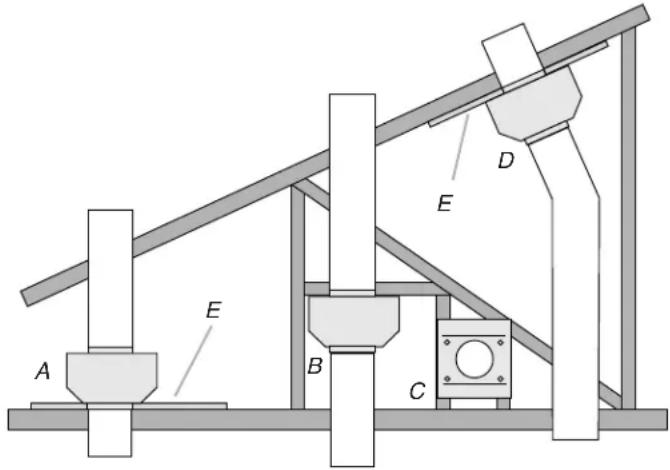 JENN-AIR UXI1200DYS - Typical In-line Blower System Installations - 1