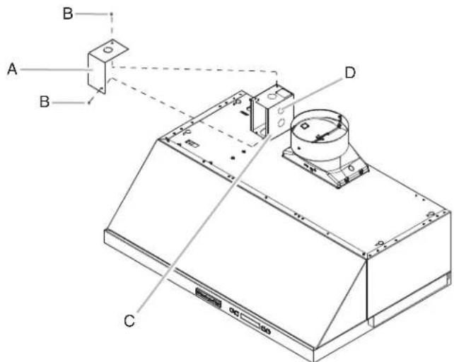 JENN-AIR W10692945 - Achever linstallation - 1