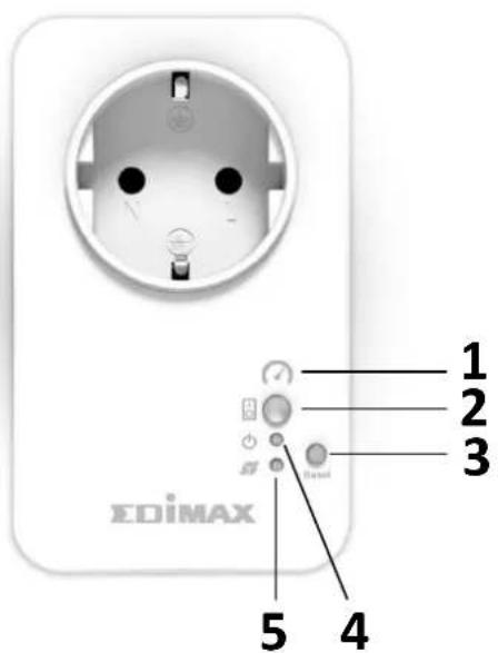 Edimax SP1101W V2 - Panneau avant - 2