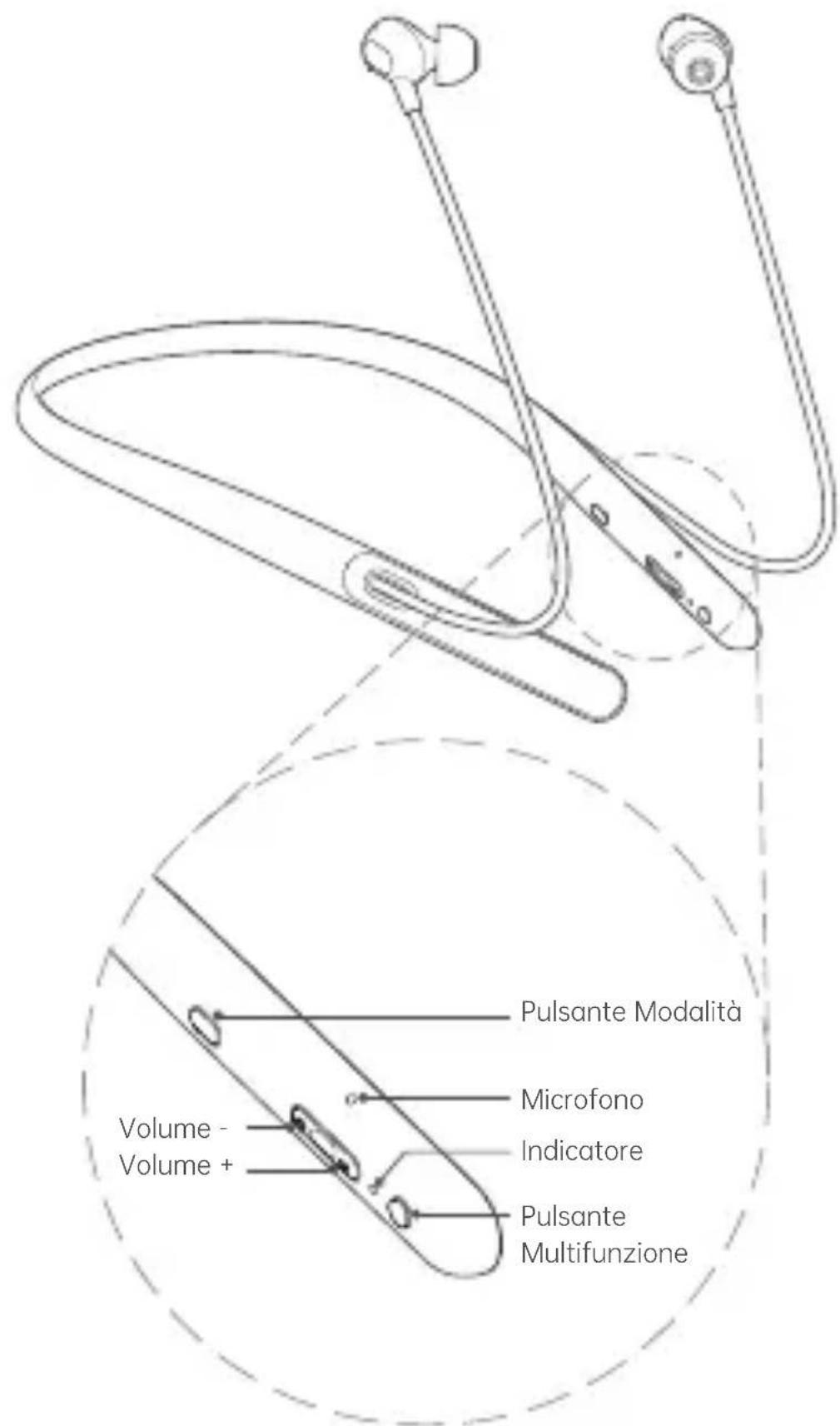 OPPO Enco Q1 - Panorama - 1