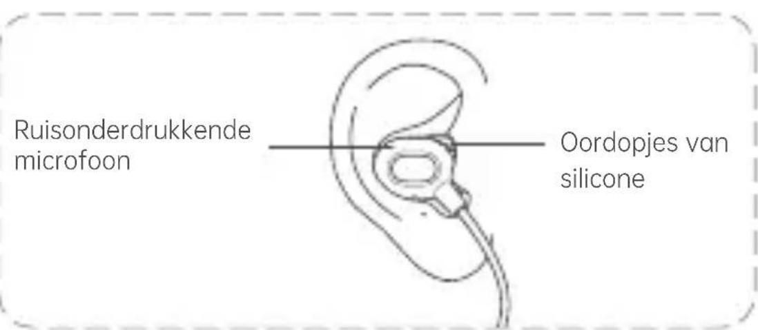 OPPO Enco Q1 - Pas de oortjes in uwoor - 1