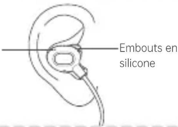 OPPO Enco Q1 - Insertion des embouts dans vos oreilles - 1