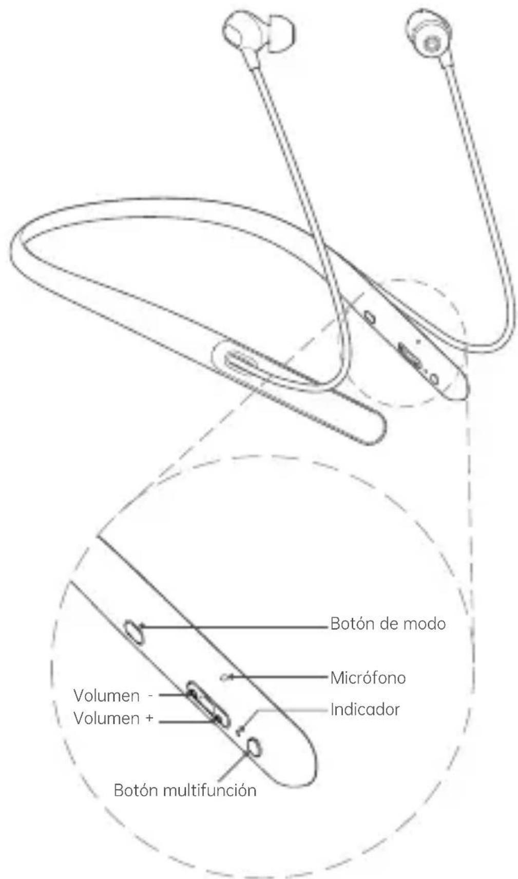 OPPO Enco Q1 - Visión general - 1