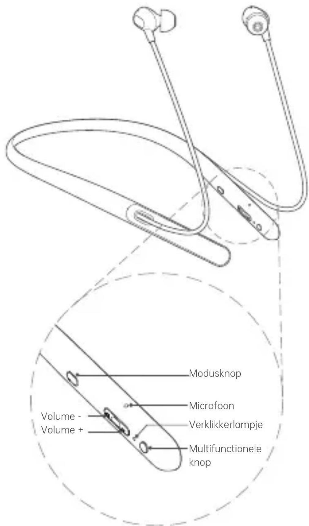OPPO Enco Q1 - Overzicht - 1
