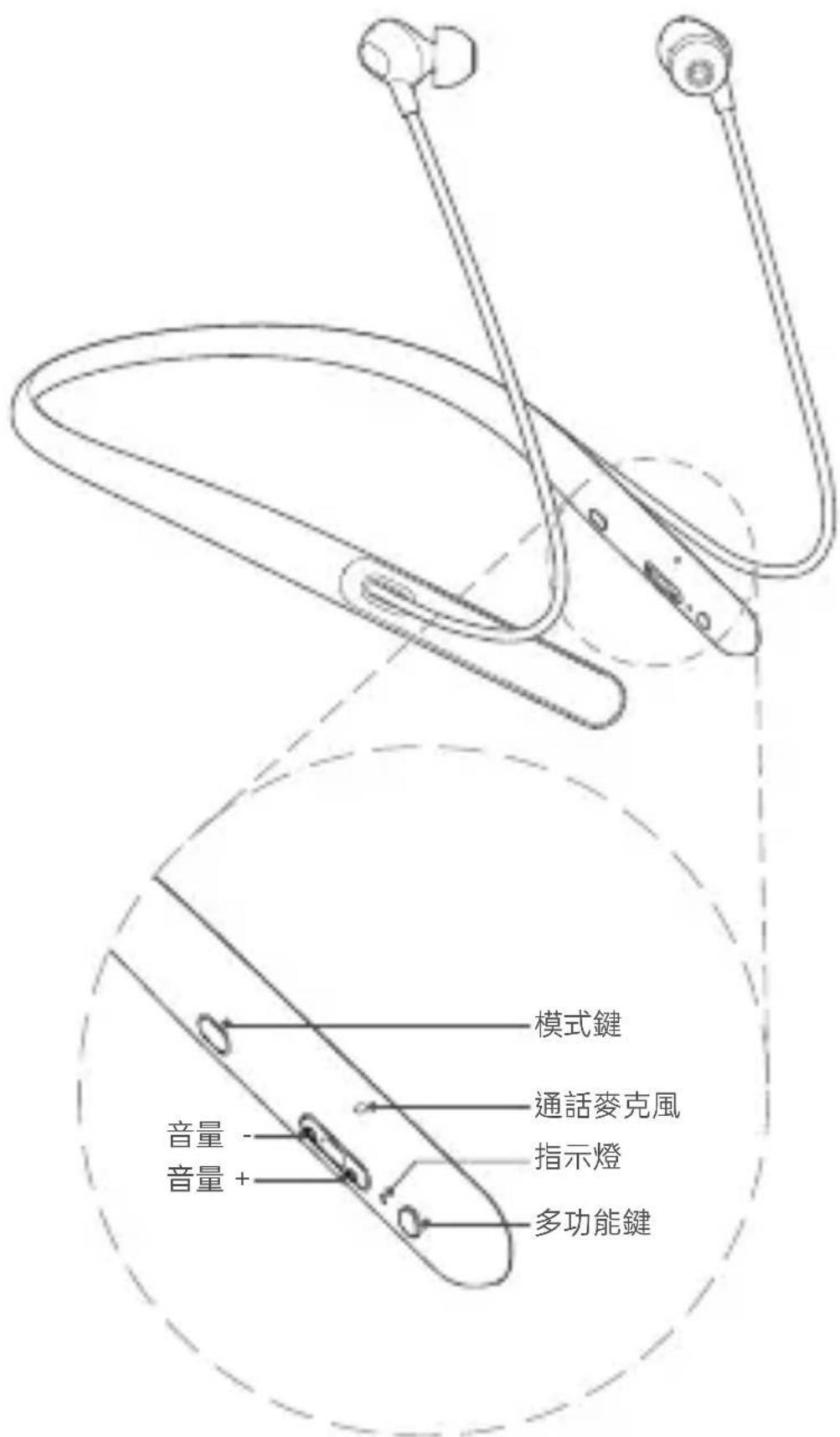 OPPO Enco Q1 - OPPO ENCO Q1 - 1