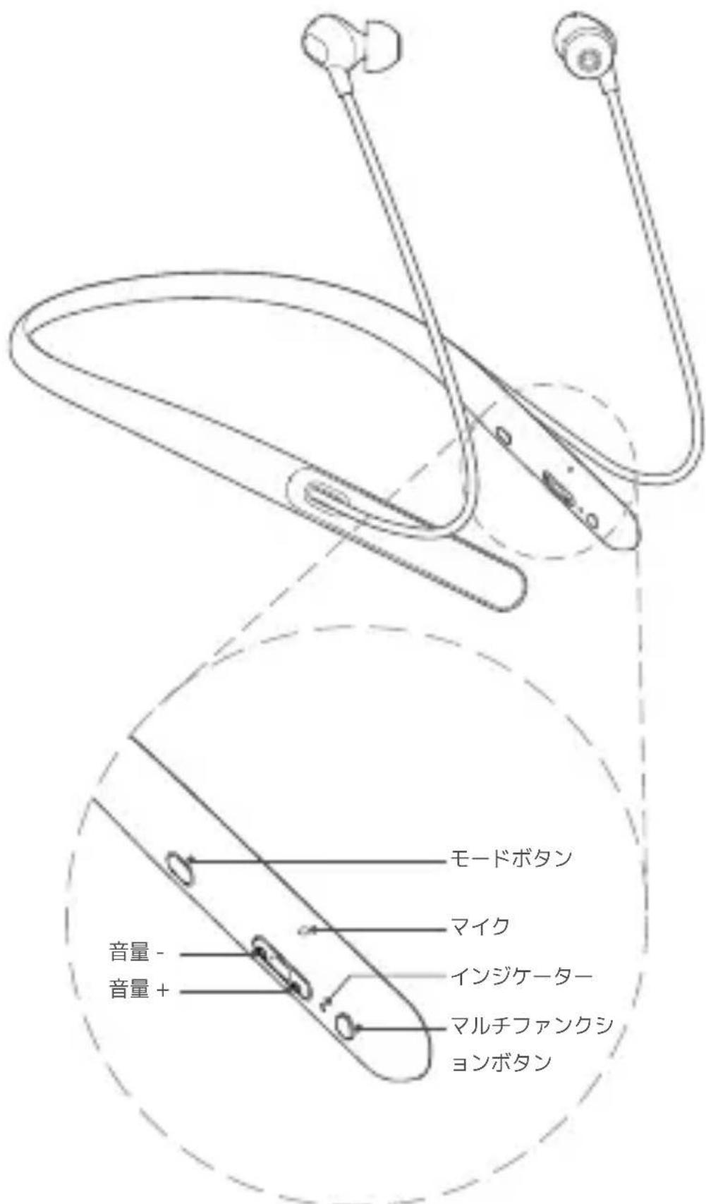 OPPO Enco Q1 - 概要 - 1