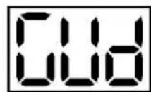 ALESIS EDrum Total - Utilizzo della funzione Gradual Up/Down - 3