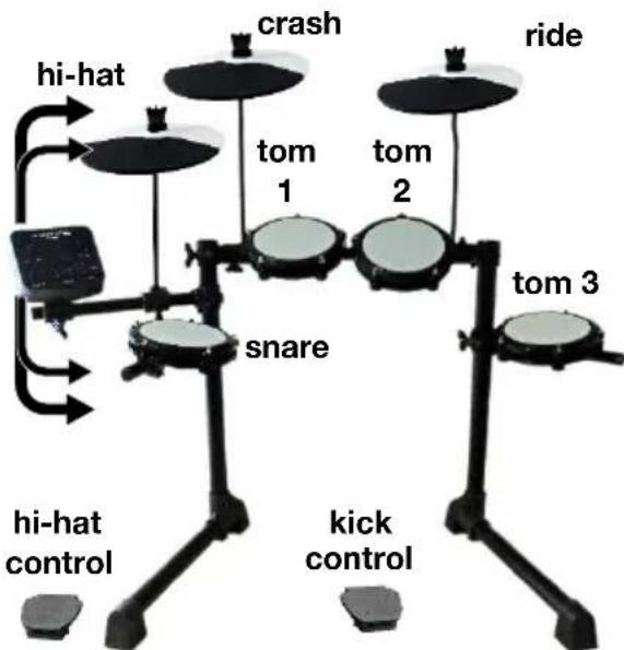 ALESIS EDrum Total - Assembly - 8