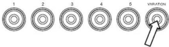 ALESIS EDrum Total - Ajustar los volúmenes de los kits - 1