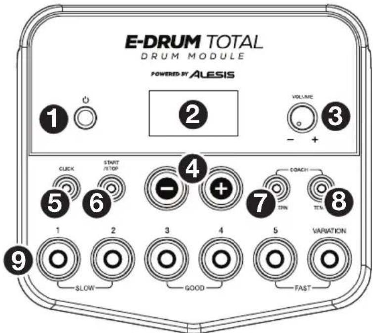 ALESIS EDrum Total - Panel superior - 1