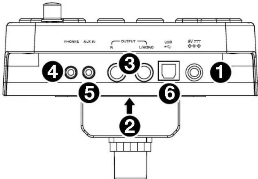 ALESIS EDrum Total - Rückseite - 1