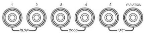 ALESIS EDrum Total - Rhythm change up (modification du rythme) - 6