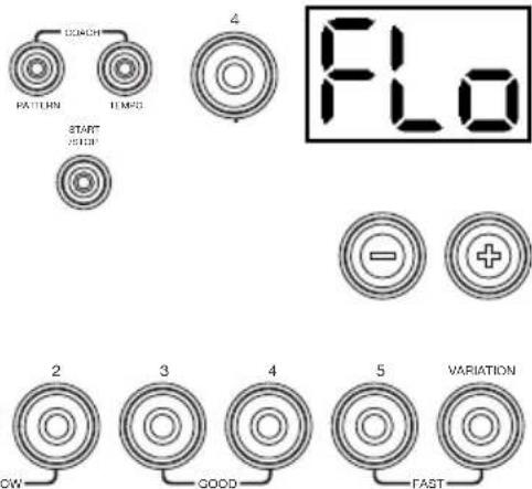 ALESIS EDrum Total - PerutilizzareFollowMe: - 1