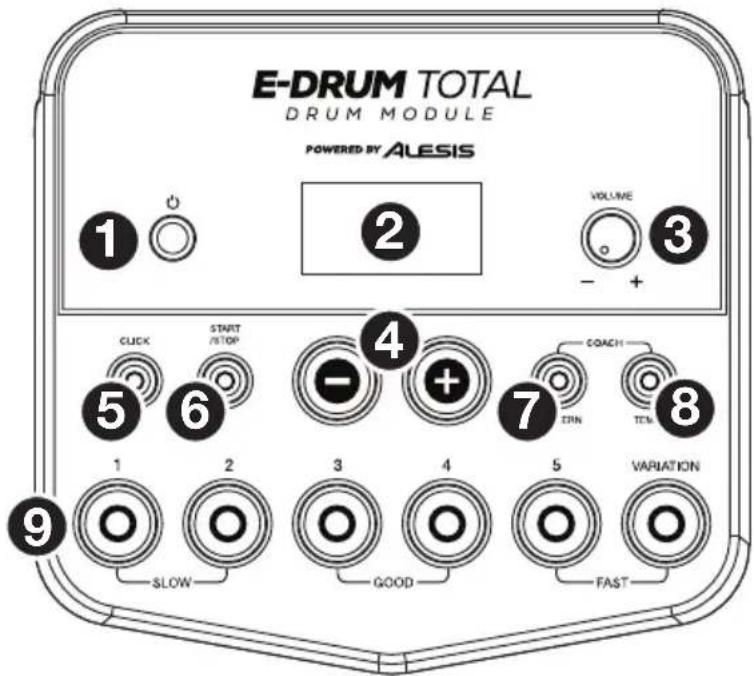 ALESIS EDrum Total - Panneau supérieur - 1