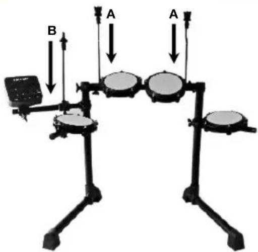 ALESIS EDrum Total - Démarrage - 5