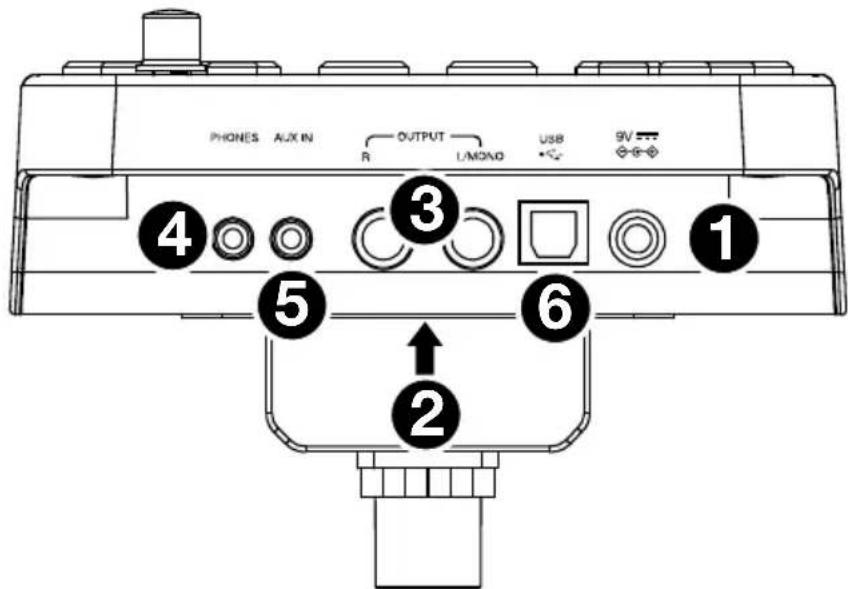 ALESIS EDrum Total - Rear Panel - 1