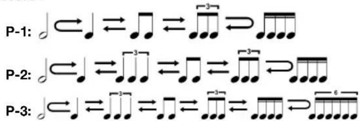 ALESIS EDrum Total - Rhythm change up (modification du rythme) - 4