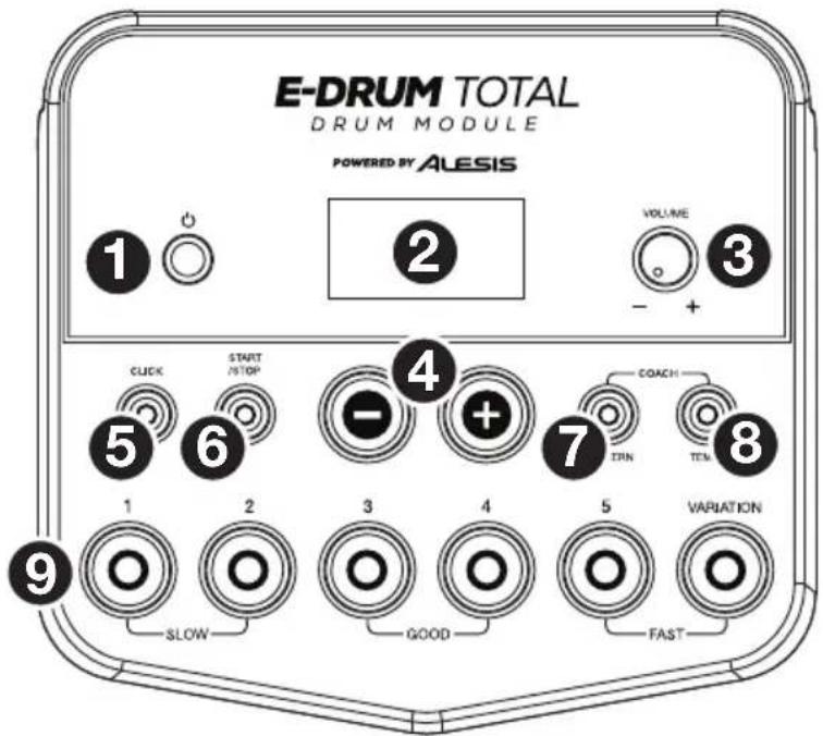 ALESIS EDrum Total - Top Panel - 1