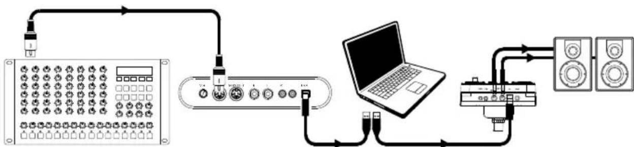ALESIS EDrum Total - Using the Drum Module as the Sound Module - 1