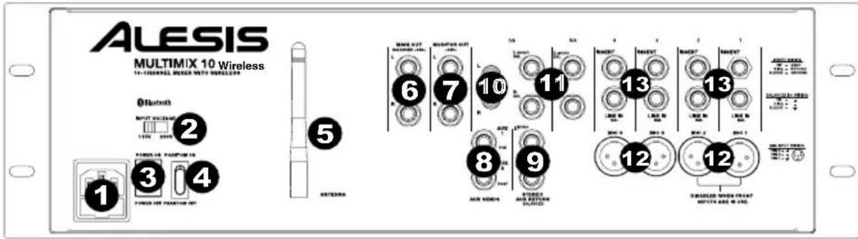 ALESIS MultiMix 10 Wireless - RÜCKSEITE - 1