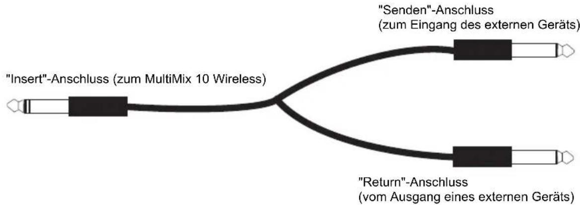 ALESIS MultiMix 10 Wireless - VERWENDUNG DES MULTIMIX 10 WIRELESS FÜR MULTITRACK AUDIO-RECORDING - 1