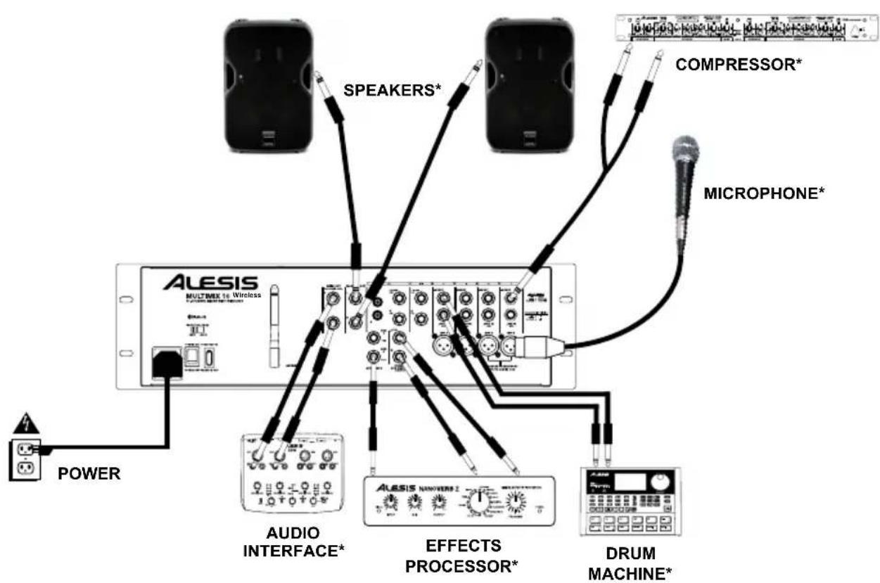ALESIS MultiMix 10 Wireless - CONNECTION DIAGRAM - 1