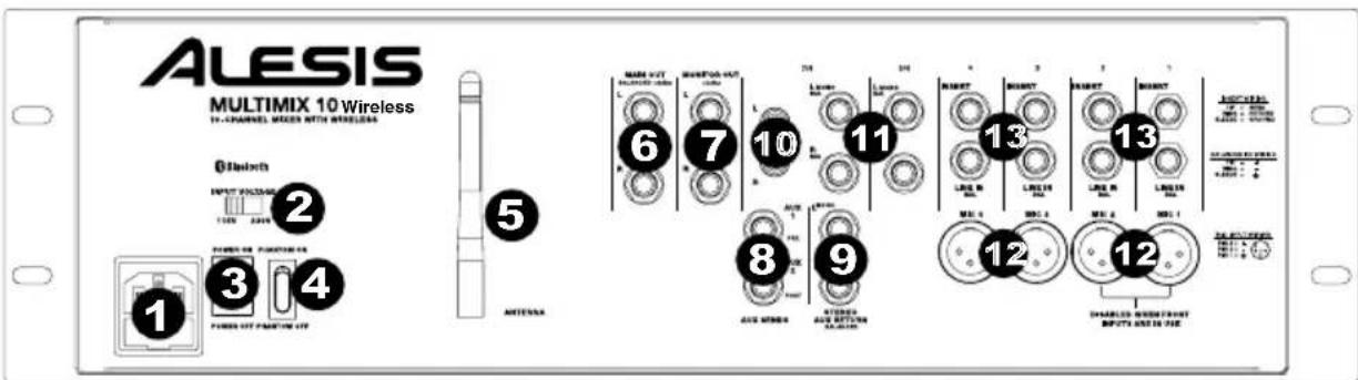 ALESIS MultiMix 10 Wireless - REAR PANEL - 1