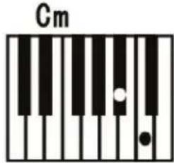 ALESIS Talent 61 - Single Chord: - 2