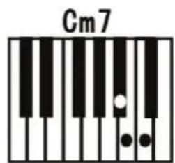 ALESIS Talent 61 - Single Chord: - 4