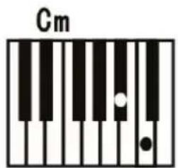 ALESIS Talent 61 - Single Chord: - 2