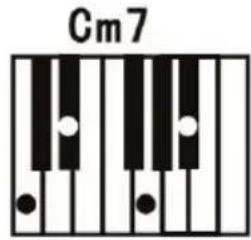 ALESIS Talent 61 - Single Chord: - 3