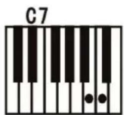 ALESIS Talent 61 - Single Chord: - 3