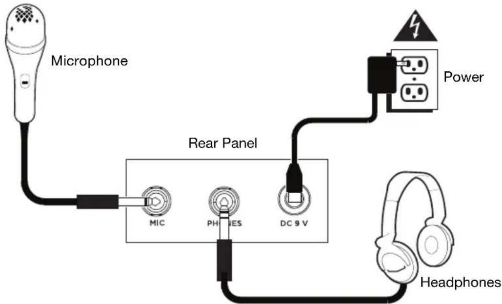 ALESIS Talent 61 - Connection Diagram - 1