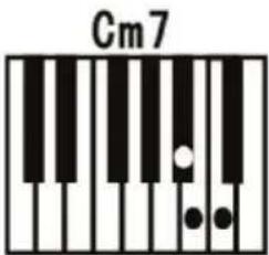 ALESIS Talent 61 - Single Chord: - 4