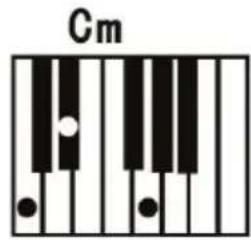 ALESIS Talent 61 - Single Chord: - 2