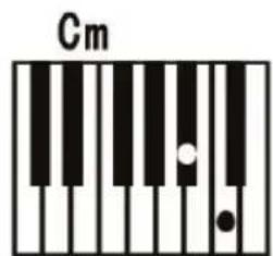 ALESIS Talent 61 - Single Chord: - 2