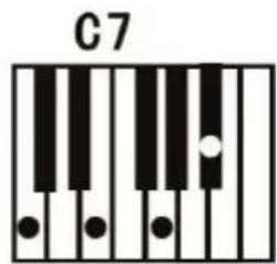ALESIS Talent 61 - Fingered Chord: - 4