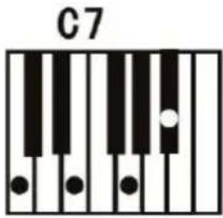 ALESIS Talent 61 - Single Chord: - 4