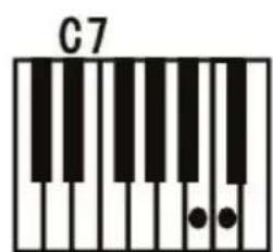 ALESIS Talent 61 - Single Chord: - 3