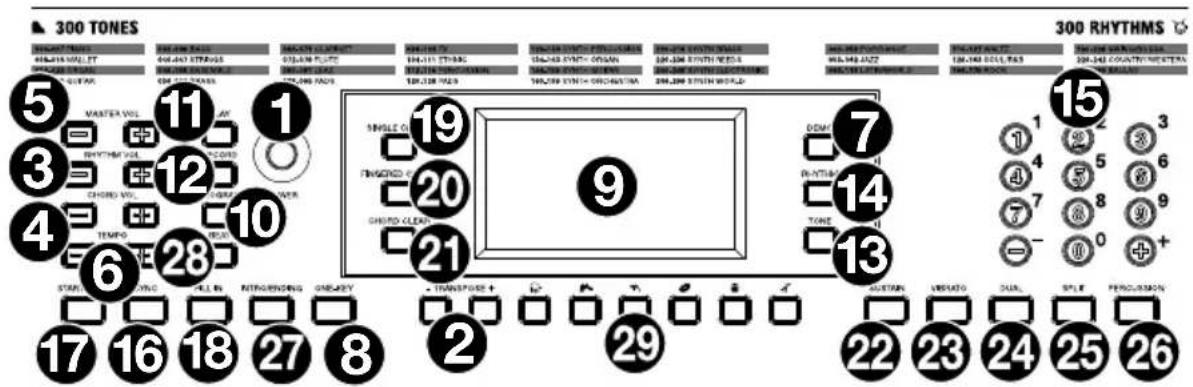 ALESIS Talent 61 - Panel superior - 1