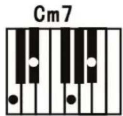 ALESIS Talent 61 - Fingered Chord : - 3