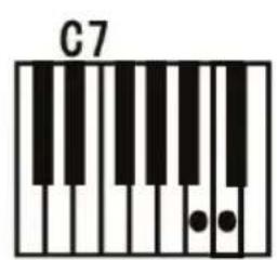 ALESIS Talent 61 - Single Chord : - 3